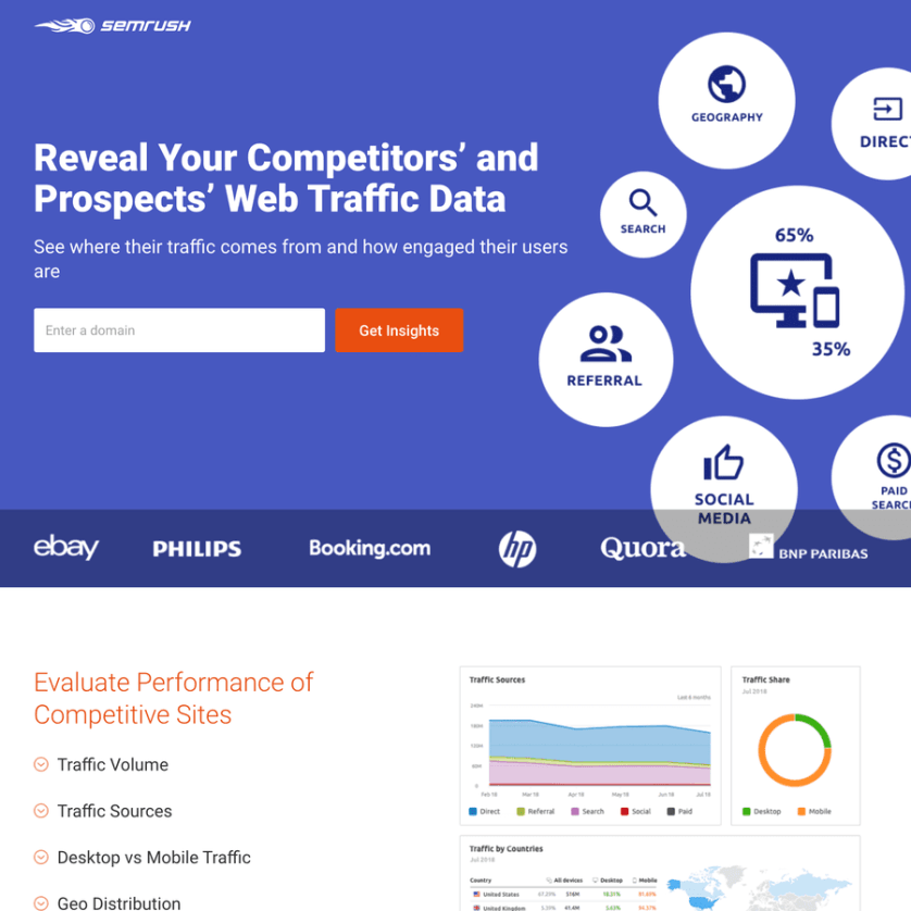 SEO lead generator